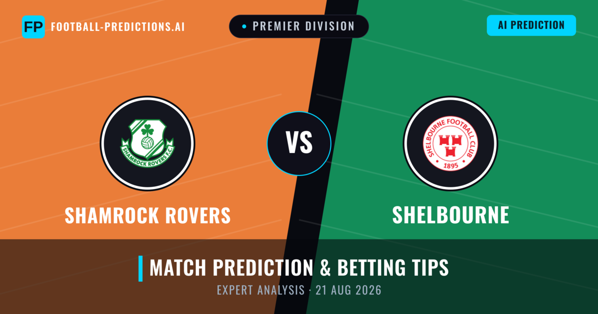 Shamrock Rovers vs Shelbourne — match prediction & preview