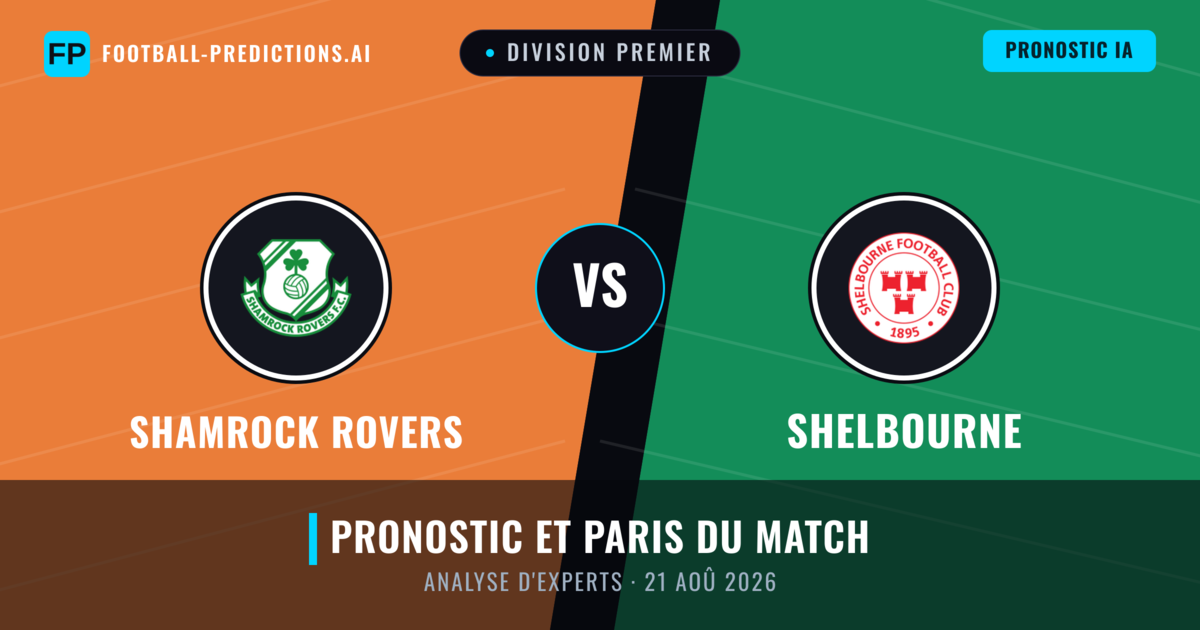 Shamrock Rovers vs Shelbourne — pronostic et avant-match