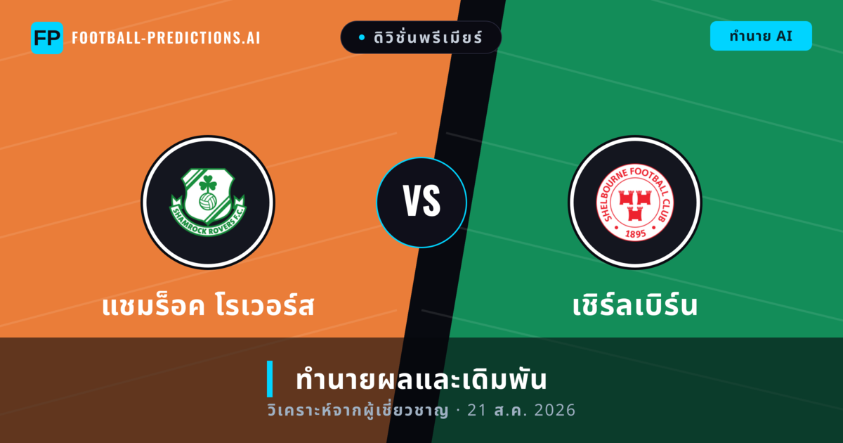 แชมร็อค โรเวอร์ส พบ เชิร์ลเบิร์น — ทำนายผลและพรีวิวการแข่งขัน