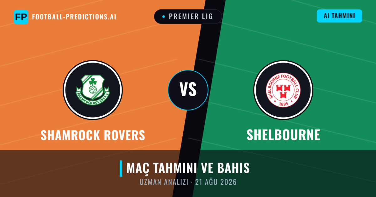 Shamrock Rovers - Shelbourne — maç tahmini ve önizleme