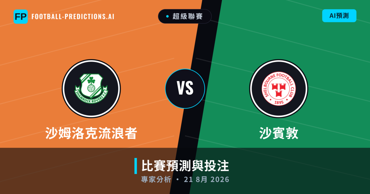 沙姆洛克流浪者 vs 沙賓敦 — 比赛预测和前瞻