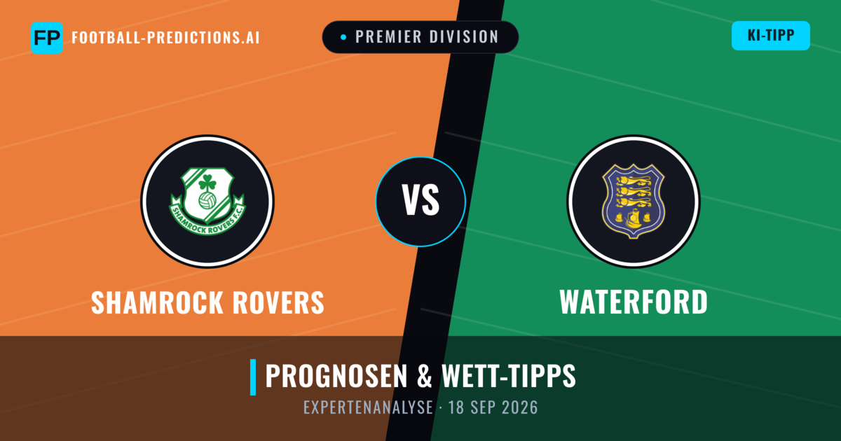 Shamrock Rovers vs Waterford — Prognose und Spielvorschau