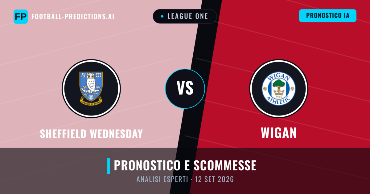 Sheffield Wednesday vs Wigan — pronostico e anteprima del match