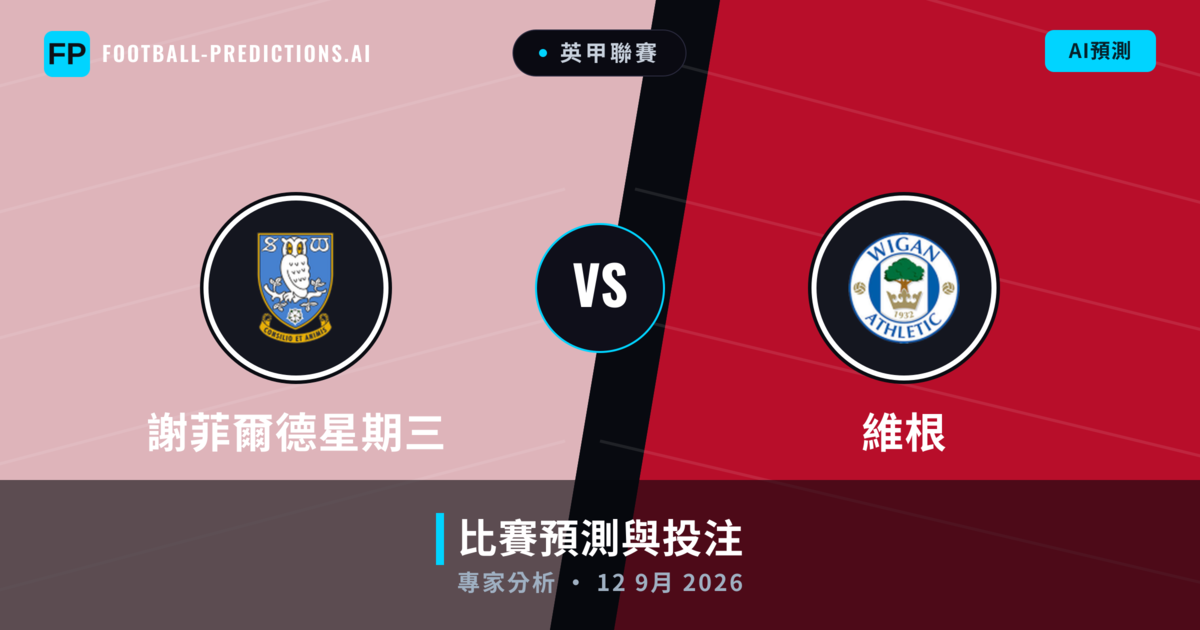 謝菲爾德星期三 vs 維根 — 比赛预测和前瞻