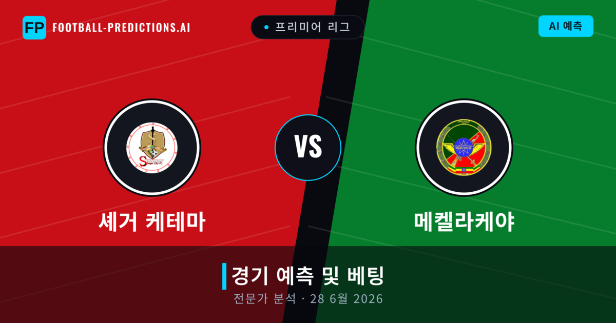 셰거 케테마 대 메켈라케야 — 경기 예측 및 프리뷰