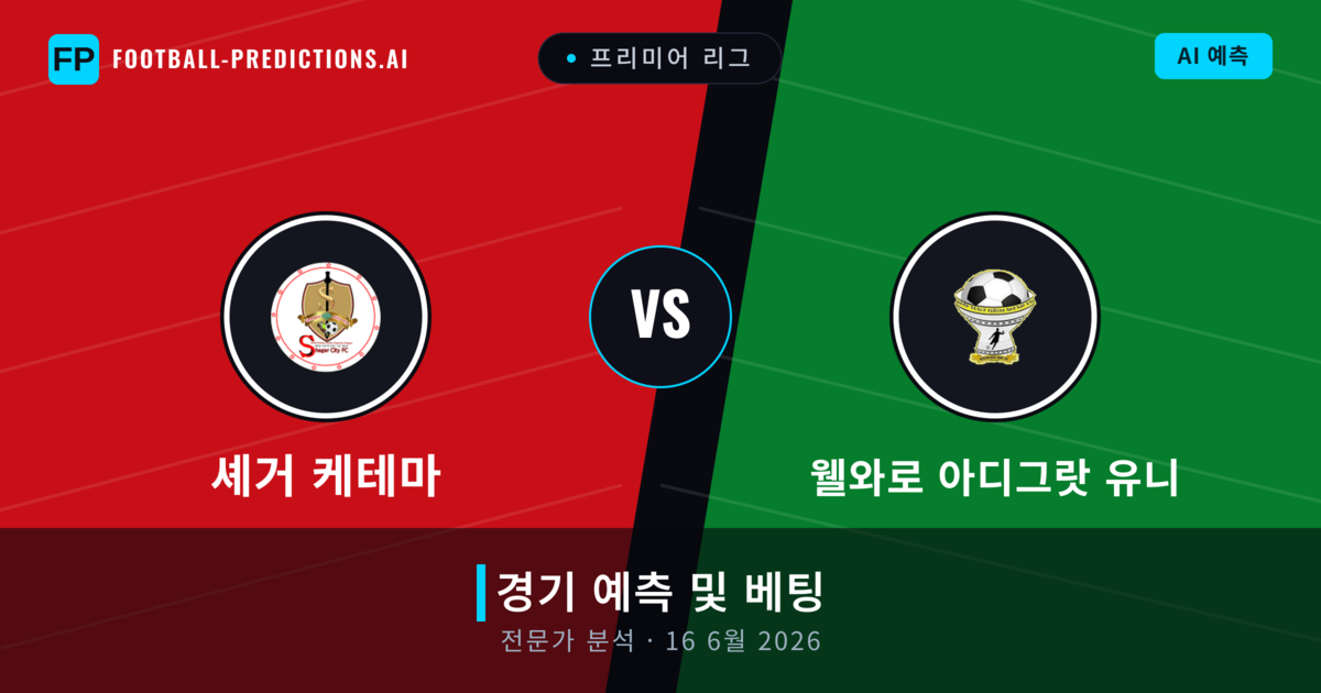 셰거 케테마 대 웰와로 아디그랏 유니 — 경기 예측 및 프리뷰