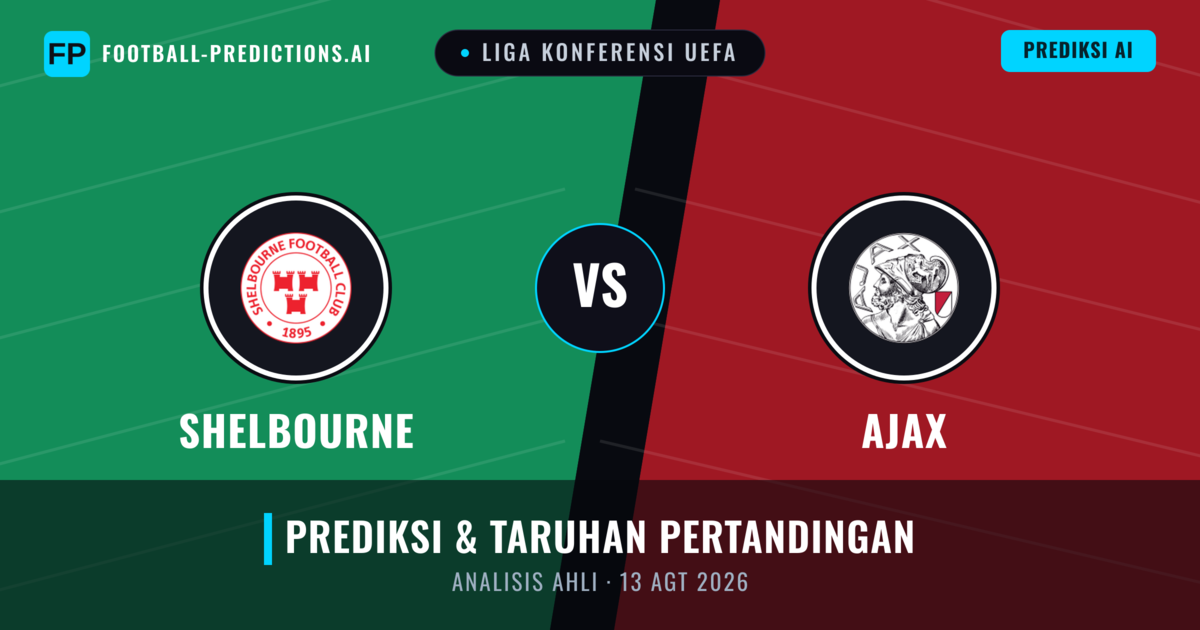 Shelbourne vs Ajax — prediksi dan pratinjau pertandingan