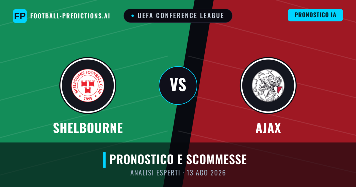Shelbourne vs Ajax — pronostico e anteprima del match