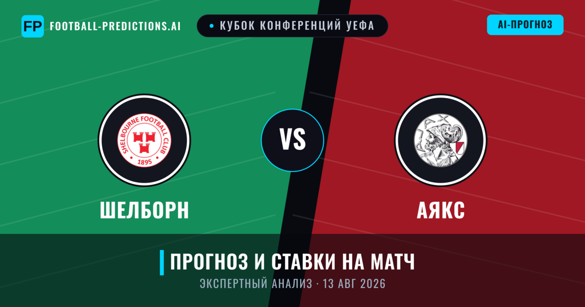 Шелборн – Аякс — прогноз и превью матча
