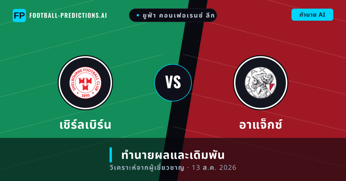 เชิร์ลเบิร์น พบ อาแจ็กซ์ — ทำนายผลและพรีวิวการแข่งขัน
