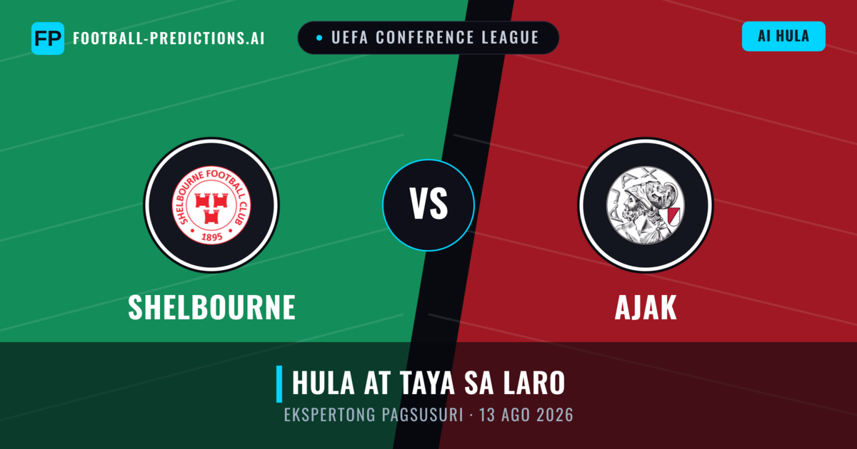 Shelbourne vs Ajak — hula at preview ng laban