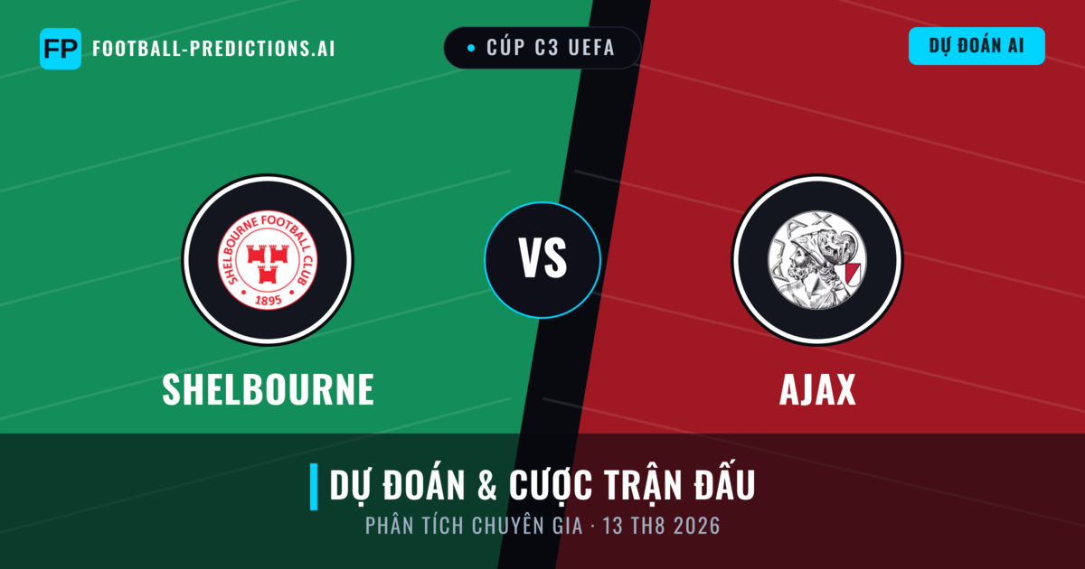 Shelbourne vs Ajax — dự đoán và xem trước trận đấu