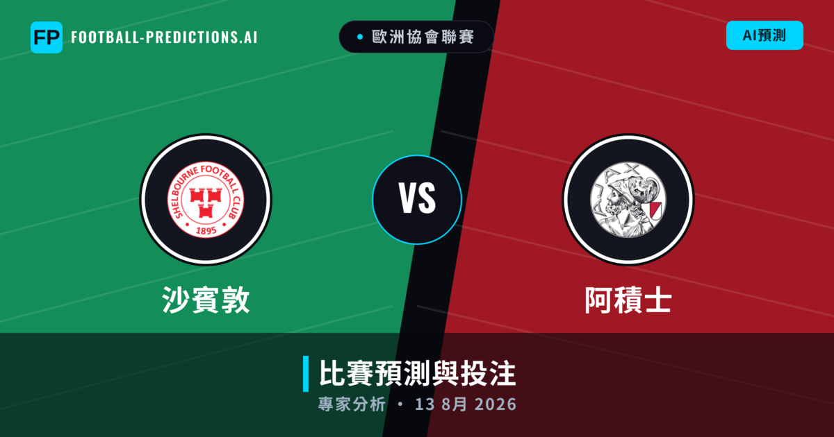沙賓敦 vs 阿積士 — 比赛预测和前瞻
