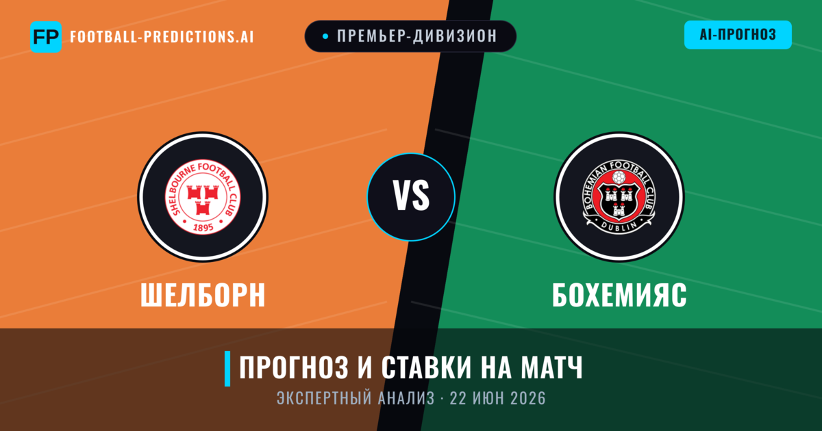 Шелборн – Бохемияс — прогноз и превью матча