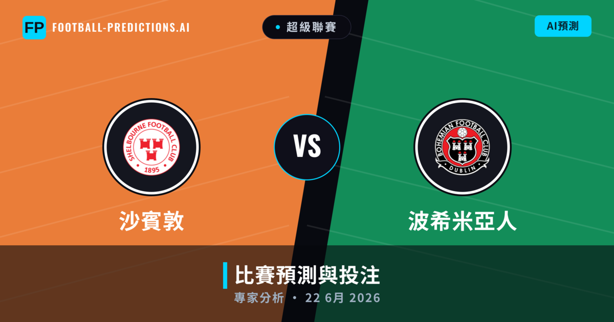 沙賓敦 vs 波希米亞人 — 比赛预测和前瞻