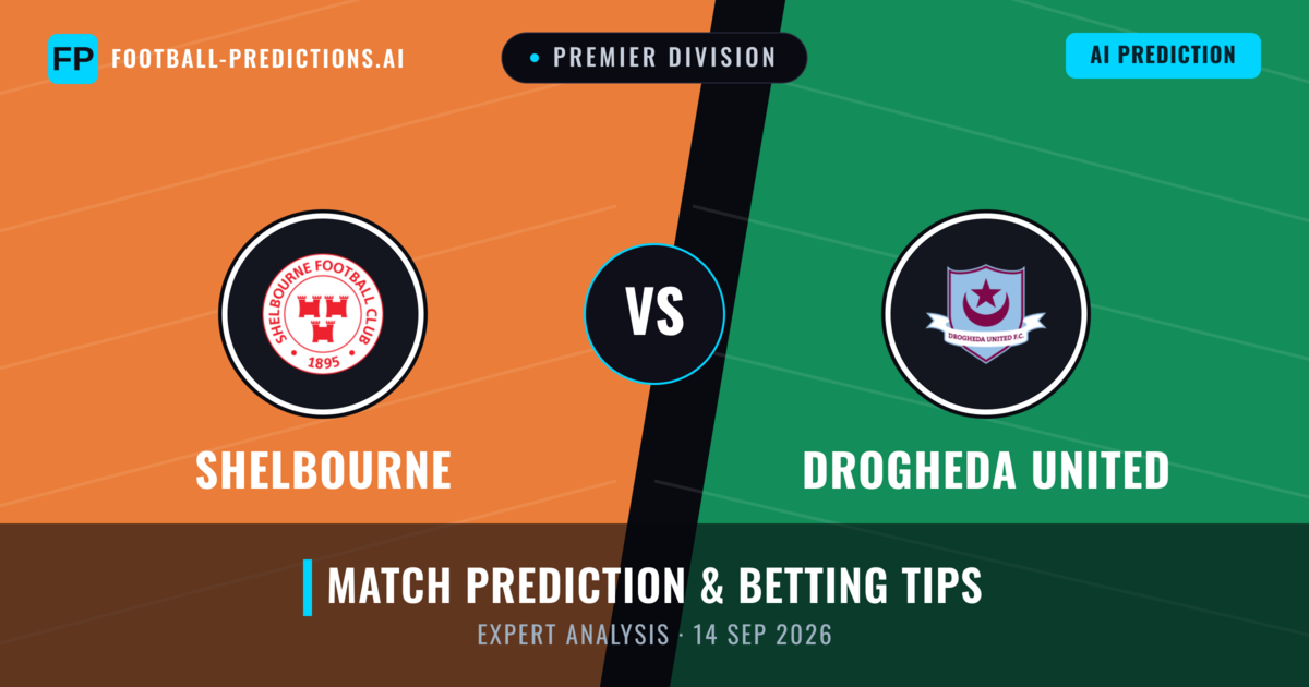 Shelbourne vs Drogheda United — match prediction & preview