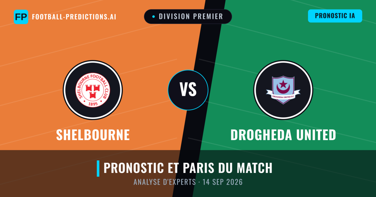 Shelbourne vs Drogheda United — pronostic et avant-match