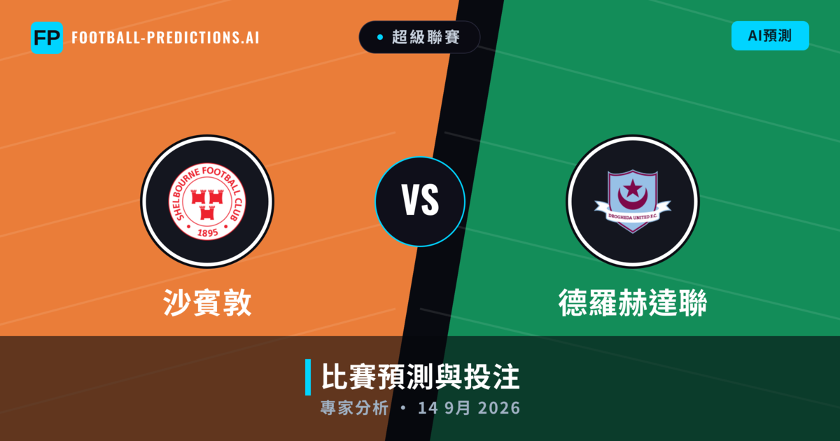 沙賓敦 vs 德羅赫達聯 — 比赛预测和前瞻