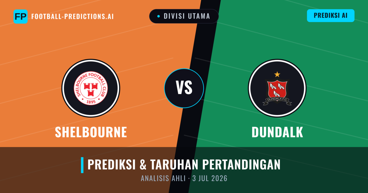 Shelbourne vs Dundalk — prediksi dan pratinjau pertandingan