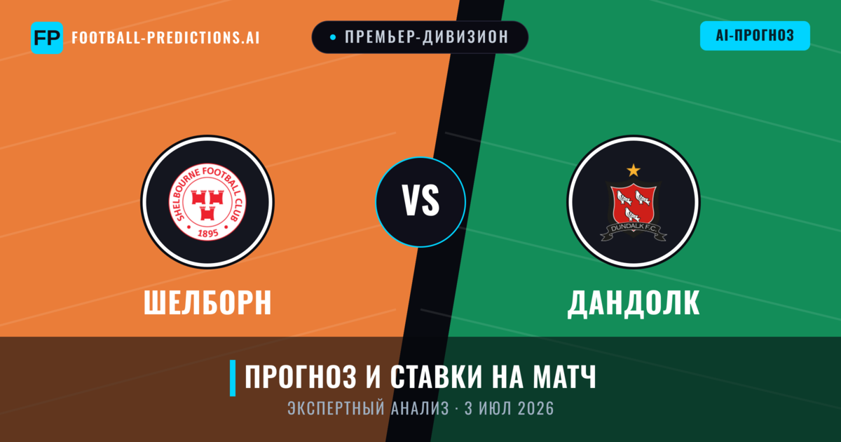 Шелборн – Дандолк — прогноз и превью матча