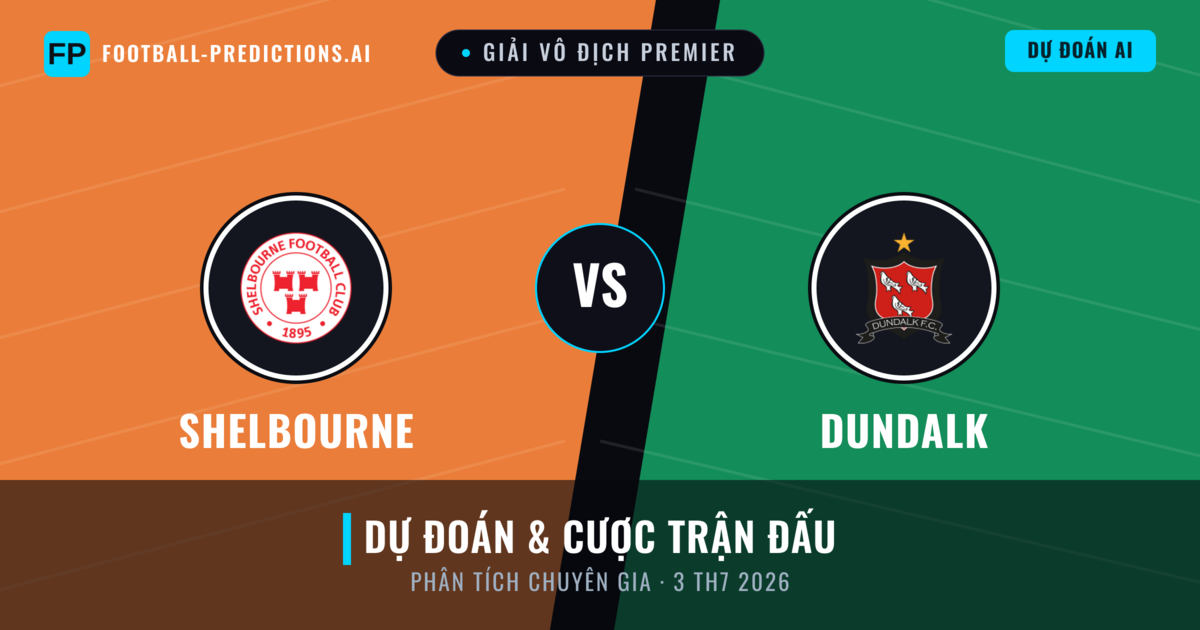 Shelbourne vs Dundalk — dự đoán và xem trước trận đấu