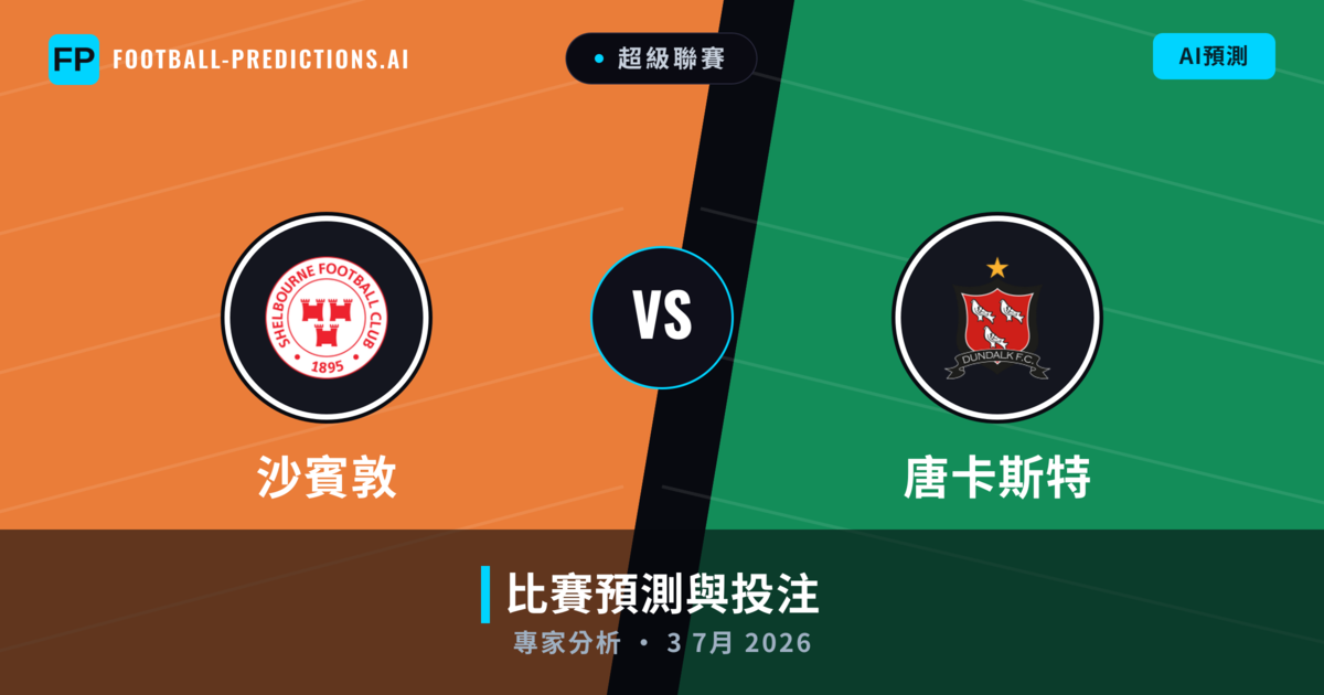 沙賓敦 vs 唐卡斯特 — 比赛预测和前瞻