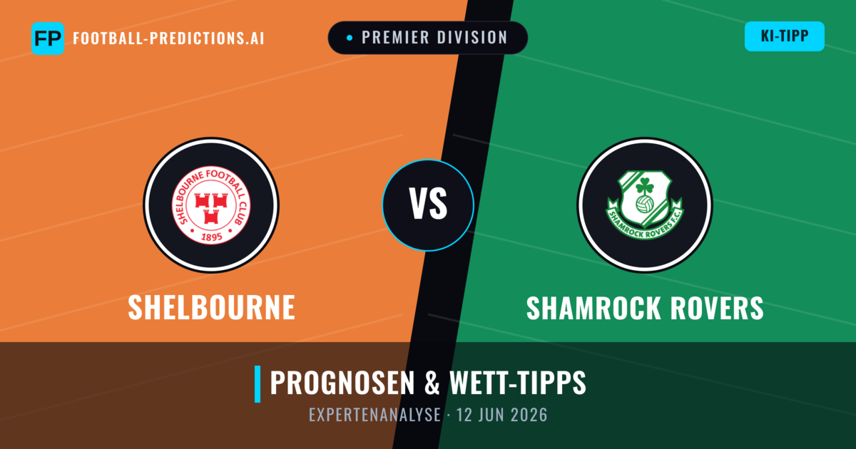 Shelbourne vs Shamrock Rovers — Prognose und Spielvorschau