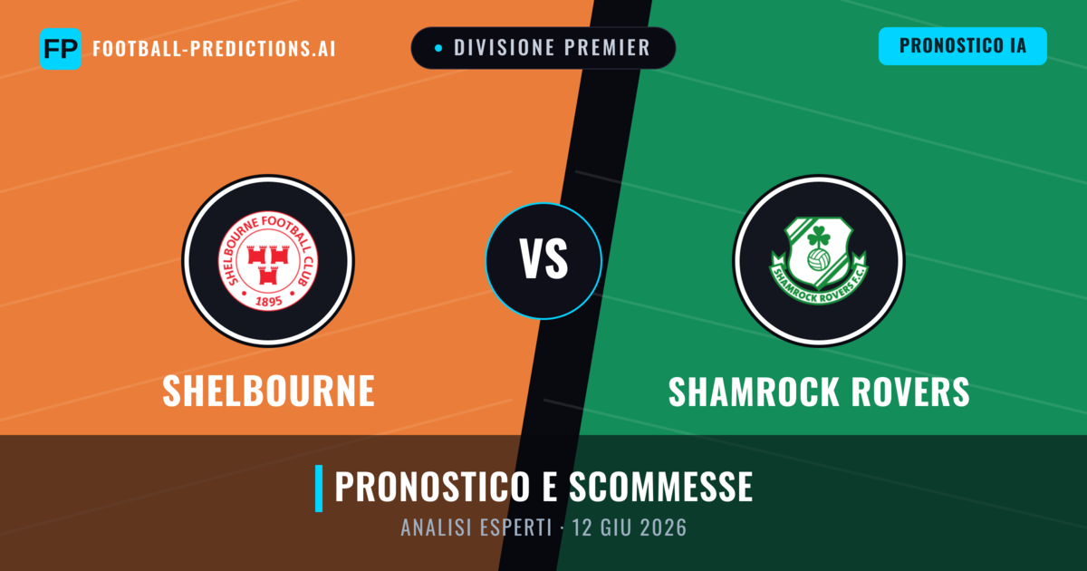 Shelbourne vs Shamrock Rovers — pronostico e anteprima del match