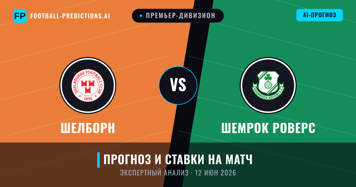 Шелборн – Шемрок Роверс — прогноз и превью матча