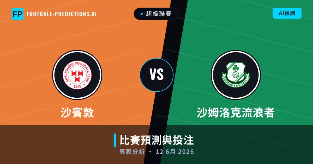 沙賓敦 vs 沙姆洛克流浪者 — 比赛预测和前瞻