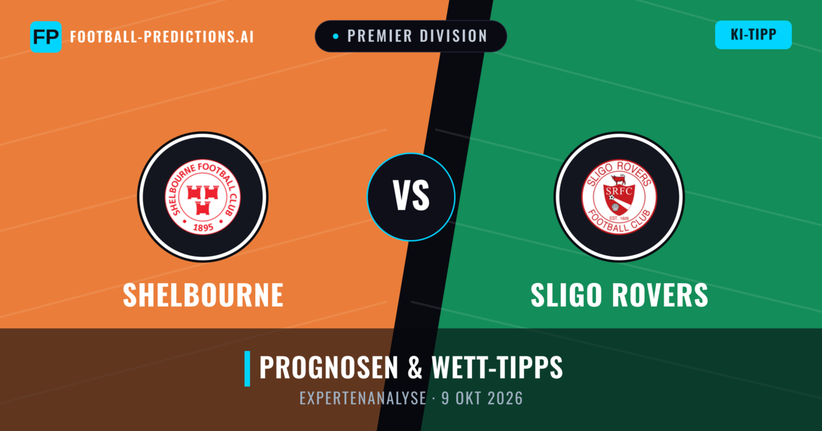 Shelbourne vs Sligo Rovers — Prognose und Spielvorschau