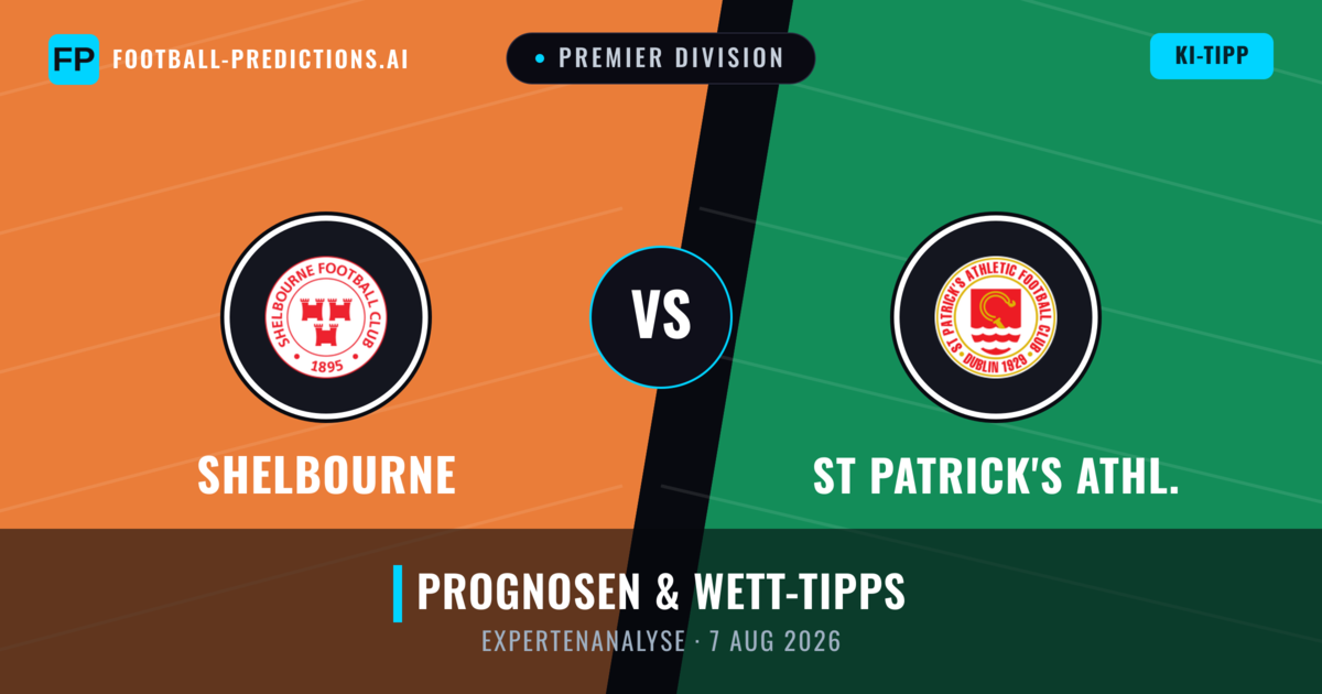 Shelbourne vs St Patrick's Athl. — Prognose und Spielvorschau