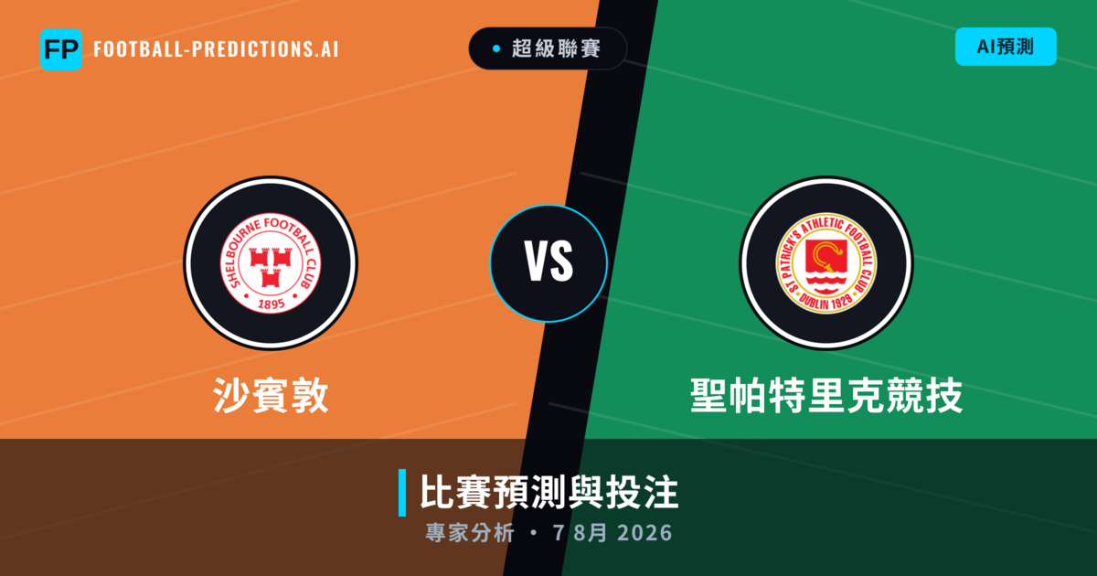 沙賓敦 vs 聖帕特里克競技 — 比赛预测和前瞻