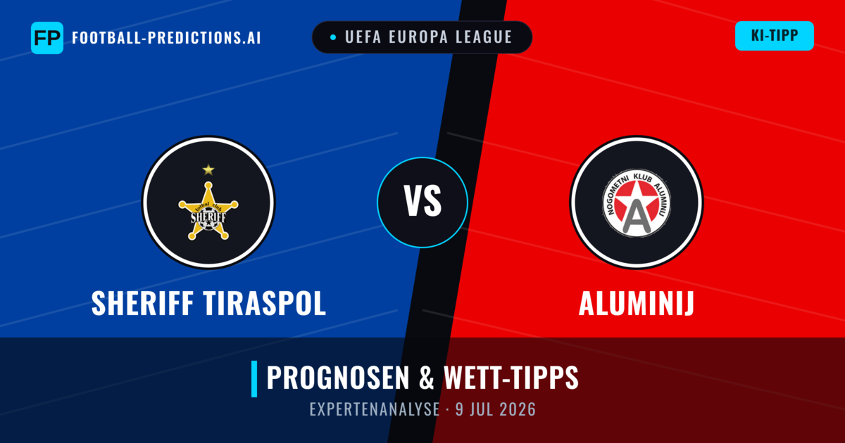 Sheriff Tiraspol vs Aluminij — Prognose und Spielvorschau