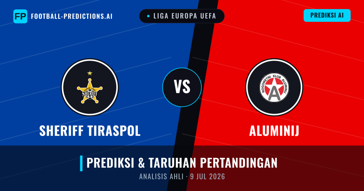 Sheriff Tiraspol vs Aluminij — prediksi dan pratinjau pertandingan