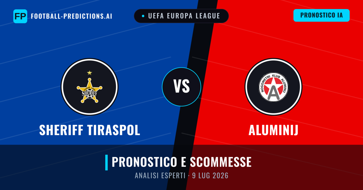 Sheriff Tiraspol vs Aluminij — pronostico e anteprima del match