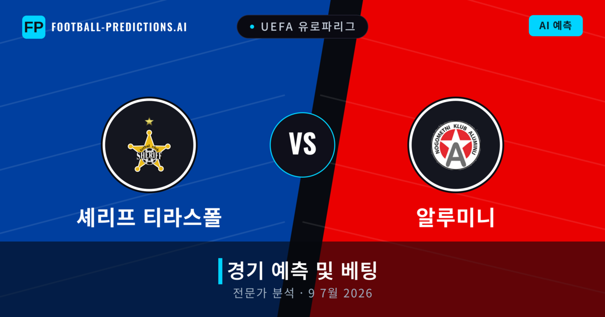 셰리프 티라스폴 대 알루미니 — 경기 예측 및 프리뷰