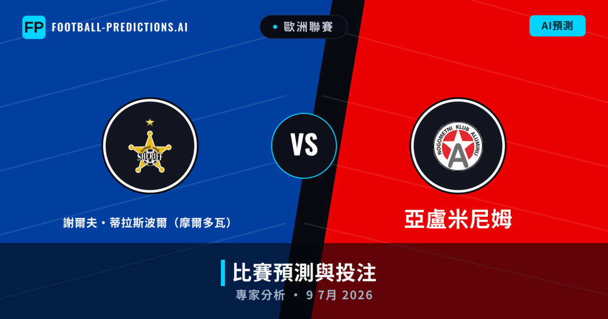 謝爾夫·蒂拉斯波爾（摩爾多瓦） vs 亞盧米尼姆 — 比赛预测和前瞻