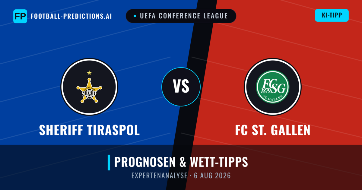 Sheriff Tiraspol vs FC St. Gallen — Prognose und Spielvorschau
