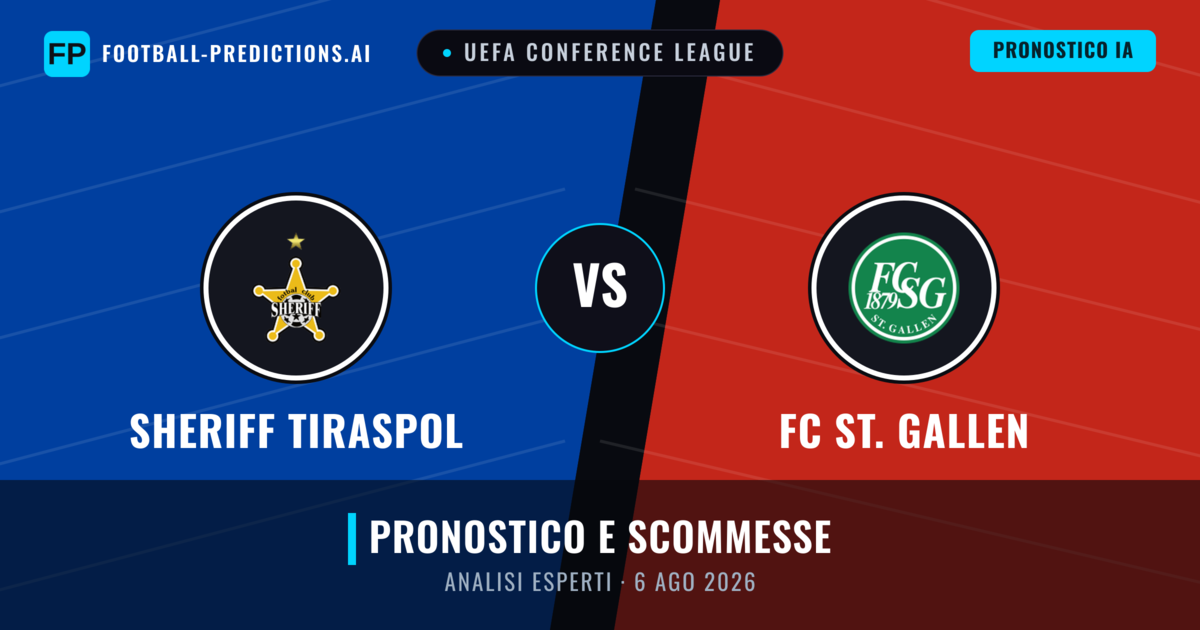 Sheriff Tiraspol vs FC St. Gallen — pronostico e anteprima del match