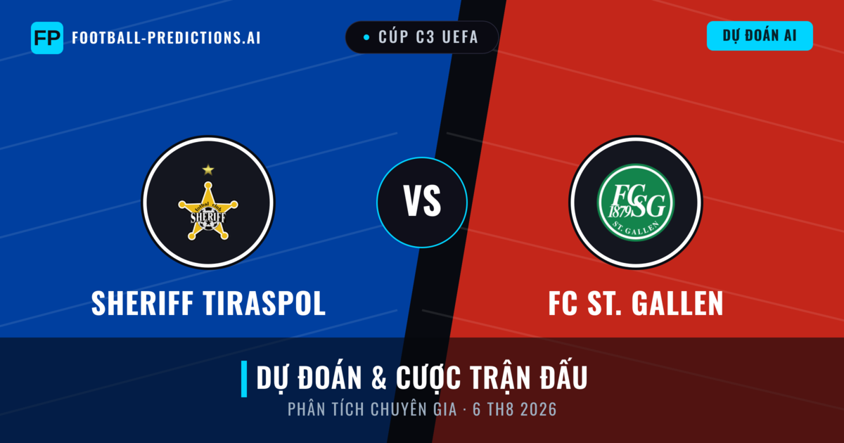 Sheriff Tiraspol vs FC St. Gallen — dự đoán và xem trước trận đấu