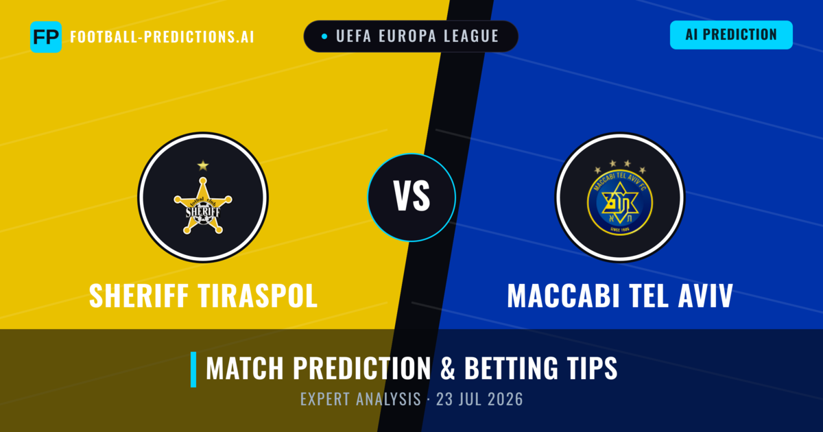 Sheriff Tiraspol vs Maccabi Tel Aviv — match prediction & preview