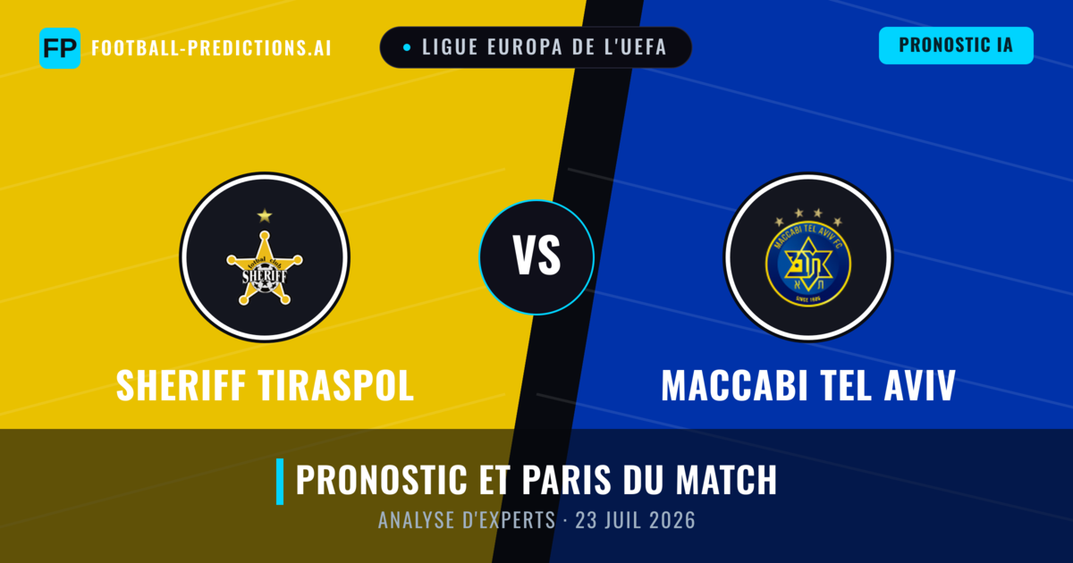 Sheriff Tiraspol vs Maccabi Tel Aviv — pronostic et avant-match