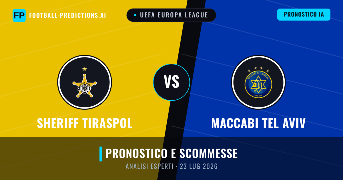 Sheriff Tiraspol vs Maccabi Tel Aviv — pronostico e anteprima del match