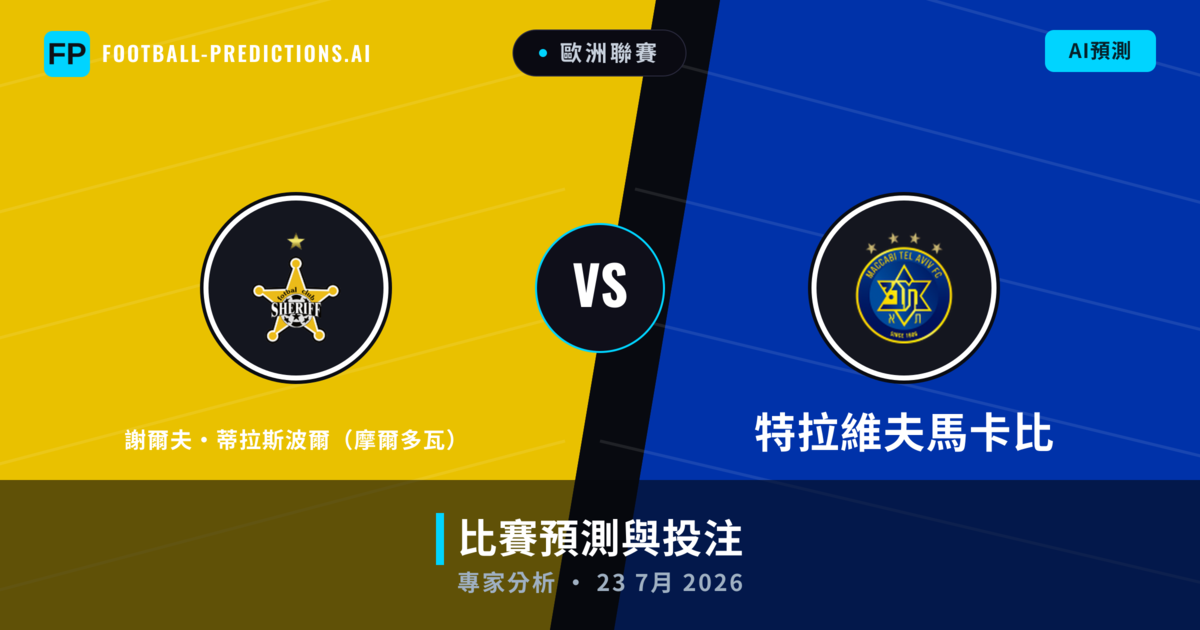 謝爾夫·蒂拉斯波爾（摩爾多瓦） vs 特拉維夫馬卡比 — 比赛预测和前瞻