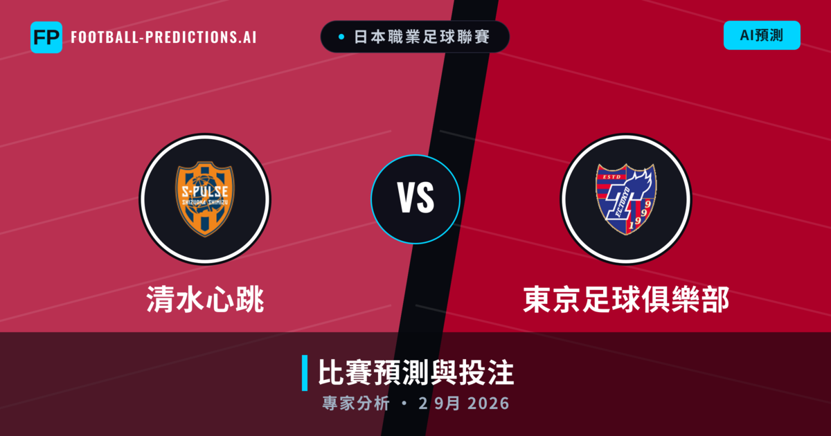 清水心跳 vs 東京足球俱樂部 — 比赛预测和前瞻