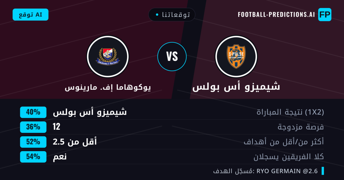 توقعاتنا: شيميزو أس بولس ضد يوكوهاما إف. مارينوس — شيميزو أس بولس — فوز (39%); أقل من 2.5; هدفين أو أكثر