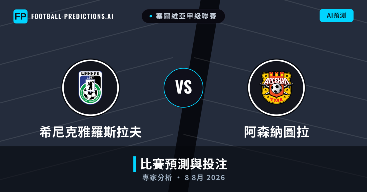希尼克雅羅斯拉夫 vs 阿森納圖拉 — 比赛预测和前瞻