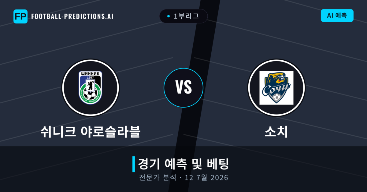쉬니크 야로슬라블 대 소치 — 경기 예측 및 프리뷰
