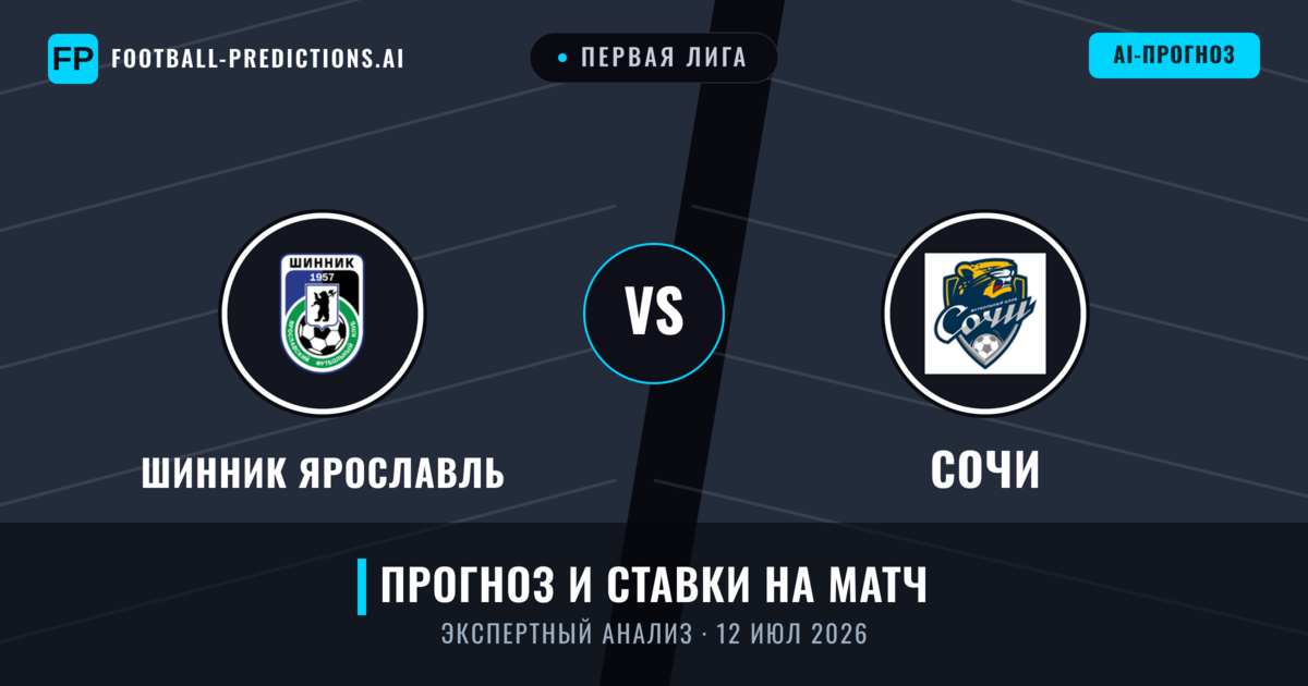 Шинник Ярославль – Сочи — прогноз и превью матча